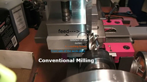 climb-milling-vs-Conventional-milling-2-300x168-1-5